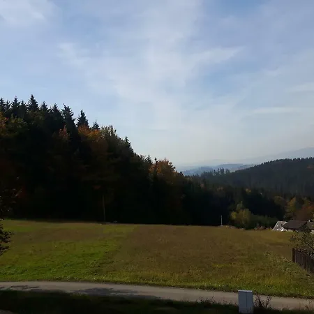 Wielki Potok Istebna